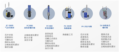 Технологія кави шляхом дозування. Аналіз застосування. Аналіз нанесення точко...